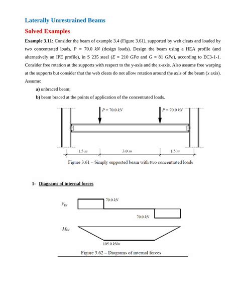 does sheet metal have a fire rating|restrained and unrestrained beams.